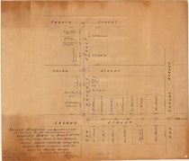 Survey, Diagram and Specifications in Relation to the Construction of a Temporary Sewer on Second Street from San Carlos Street to San Antonio Street, Thence Easterly Along San Antonio Street to Connect to the Sewer on Fourth Street