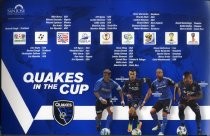 Quakes in the Cup