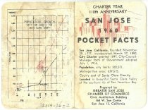 San Jose 1960 Pocket Facts