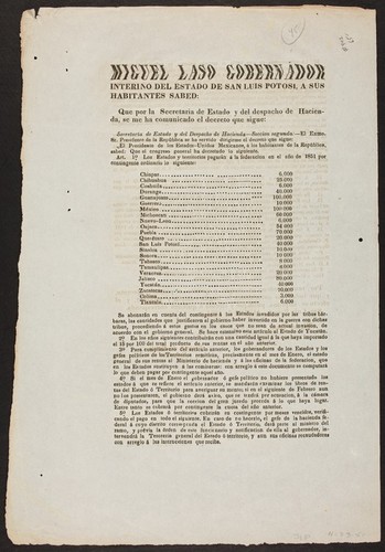 Miguel Laso gobernador interino del estado de San Luis Potosi, a sus habitantes sabed ... El Exmo. Sr. Presidente de la República se ha servido dirigirme el decreto que sigue ... Los Estados y territorios pagarán á la Federacion en el año de 1851 por contingente ordinario lo siguiente