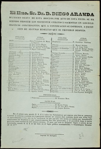 El Ilmo. Sr. Dr. D. Diego Aranda, dignisimo obispo de esta diocesis, por auto de esta fecha se ha servido proveer los siguientes curatos y sacristias en los eclesiásticos concursantes que á continuacion se espresan, á excepcion de algunas resultas que se proveran despues