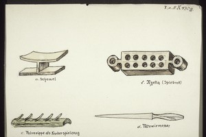 (a) a stool. (b) Ngeka (a game). (c) palm-rib as children's toy. (d) knife for tattooing. (e) fish trap. (f) Hoe. (g) Crowbar. (h) method of fixing a roof timber. (i) sliding door in the hut