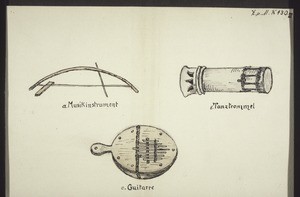 (a) musical instrument. (b) drum for dancing. (c) Guitar (d) Box for smoking