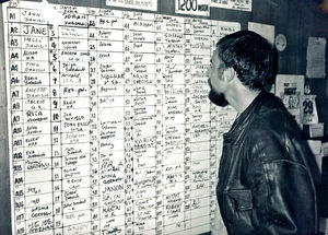 Projekt Vestens Unge koordinator, Johnny Rønved i Chungking Mansion, Hongkong, efteråret 1988. Hvem bor hvor?