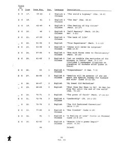 Index of Volume XI: Manuscripts: Sermon Notes