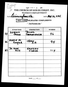 Tallies of red cards from COGIC jurisditions, 2001