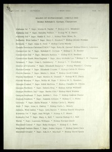 Board of supervisors (circle one), COGIC, 1995