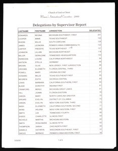 Delegations by supervisor report for 2000, COGIC Women's International Convention