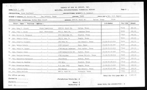 Texas Southwest financial report, COGIC, 1983