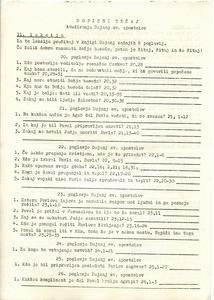 Correspondence Course – Acts Lesson 11