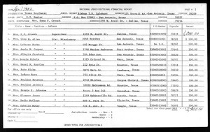 Texas Southwest financial report, COGIC, 1982