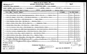 Texas Southwest financial report, COGIC, 1979