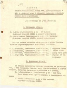 List of unregistered CEF communities, joined with ECB, 1956-1957