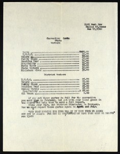 Financial statement of convention state workers, COGIC, Dallas, 1960 (2 copies)