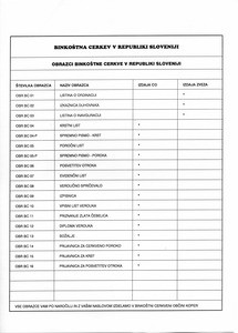 List of forms for the Pentecostal Church in the Republic of Slovenia