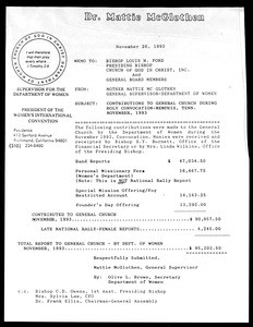 Contributions to COGIC, Holy Convocation, Memphis, 1993