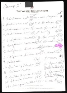 Tallies of red cards from COGIC jurisdictions, 2000