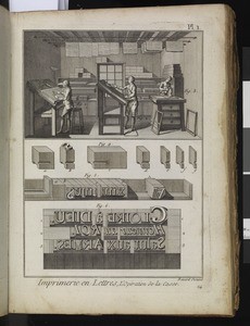 Encyclopédie, ou Dictionnaire raisonné des sciences, des arts et des métiers. 15 plates from vol. 3