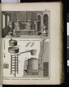 Encyclopédie, ou Dictionnaire raisonné des sciences, des arts et des métiers. 26 plates from vol. 2