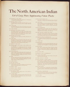 The Hopi, 1922. Supplement