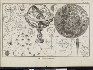 Recueil de planches, pour la nouv. éd. du Dictionnaire raisonné des sciences, des arts et des métiers. 11 plates from vol. 1