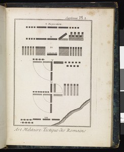 Recueil de planches, pour la nouv. éd. du Dictionnaire raisonné des sciences, des arts et des métiers. 4 plates from vol. 3