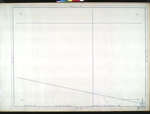 WPA Land use survey map for the City of Los Angeles, book 7 (Topanga Canyon to Hollywood District), sheet 21