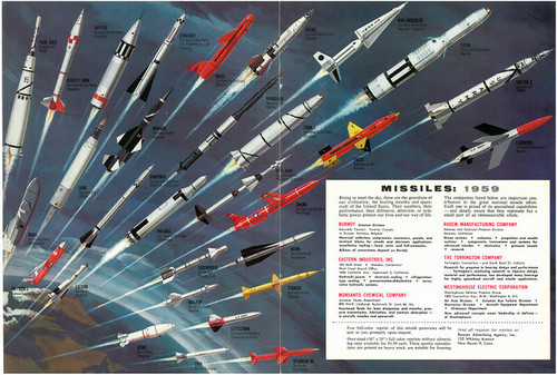 Robert kemp collection image Missiles