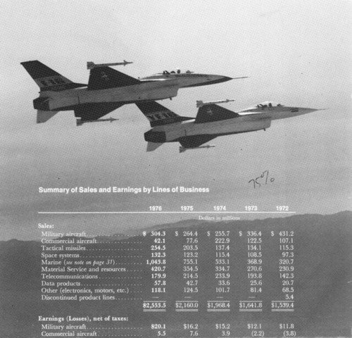 Robert kemp collection image General Dynamics F-16