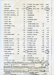 Personal Item Catalog and Pricing Sheet, 1943