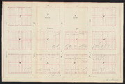 Town of Brentwood - 1889