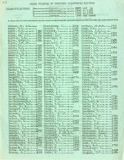 Chess in Action; 1959-07/1959-08