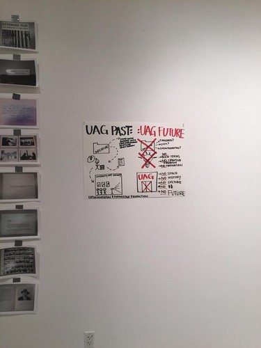 ACTION 15: Archive Fever Revisited: The Fate of UAG's 50 Year History