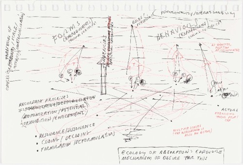 Diagrams Created for Gatherings