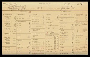 WPA household census for 1330 E 23RD STREET, Los Angeles