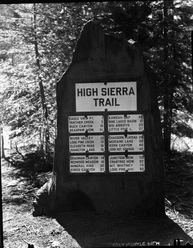 Signs, High Sierra Trailhead sign