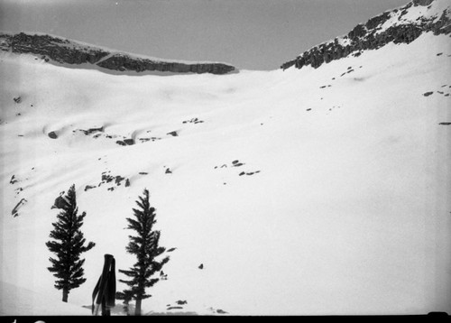 Misc. Basins, White Chief Basin in snow