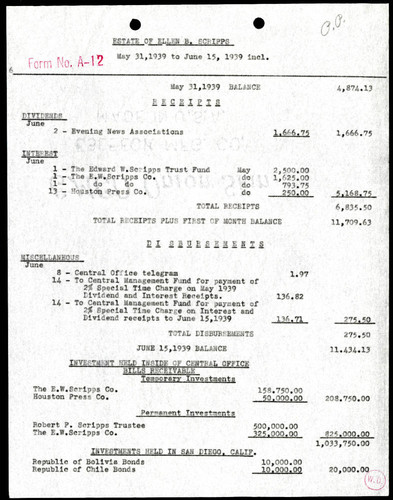 Estate Account Statement, 31 May, 1939 to 15 June, 1939