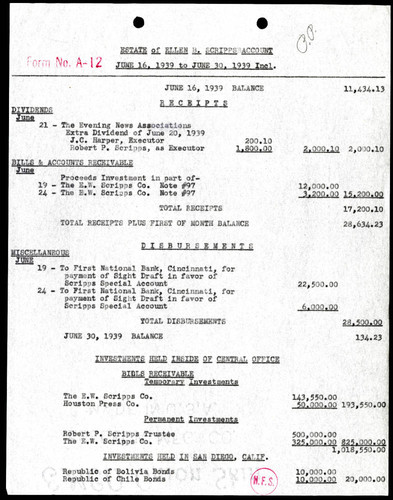 Estate Account Statement, 16 June, 1939 to 30 June, 1939