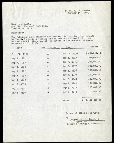 W.C. Crandall's Letter to Haskins & Sells, 15 January, 1937