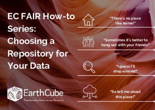 EC FAIR How-to Series: Choosing a Repository for Your Data