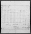 Microfilm reel 14 : Engineer Drawings, "N"