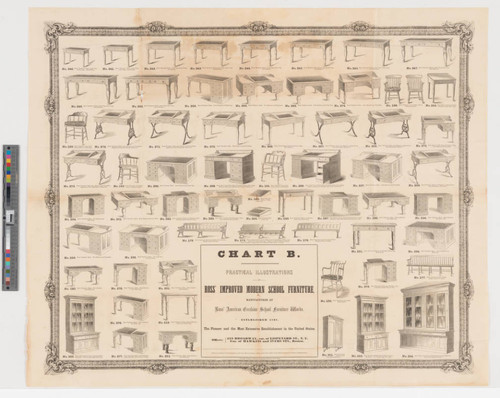 Chart B. Practical illustration of Ross' improved modern school furniture manufactured at Ross' American Excelsior School Furniture Works