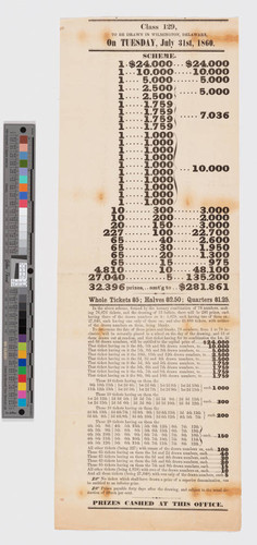 Class 129, to be drawn in Wilmington, Delaware, on Tuesday, July 31st, 1860