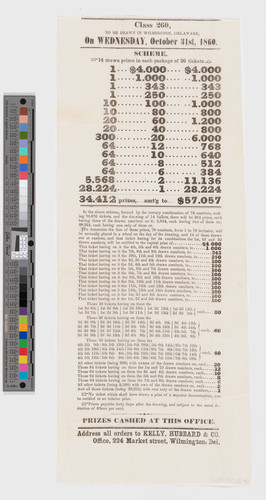 Class 260, to be drawn in Wilmington, Delaware, on Wednesday, October 31st, 1860