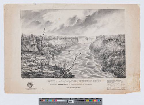 Sketch of the Niagara Falls suspension bridge : (new in progress) shewing [sic] the basket ferry and the temporary towers of the foot bridge