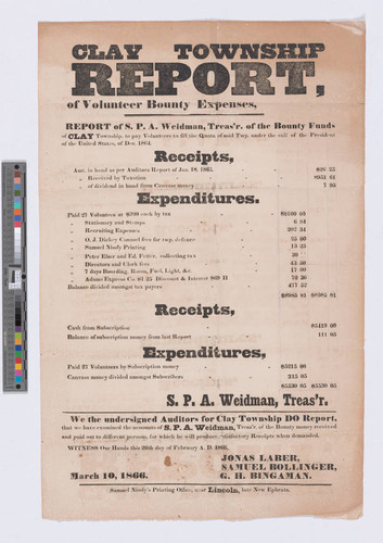 Clay township report, of volunteer bounty expenses