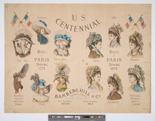 U. S. Centennial ... Modes de Paris spring 1776 ... Modes de Paris spring 1876