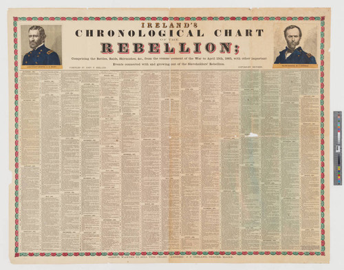 Ireland’s chronological chart of the rebellion; comprising the battles, raids, skirmishes, &c. from the commencement of the war to April 15th, 1865, with other important events connected with and growing out of the slaveholder's rebellion