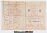 The Meriden Britannia Company's price list of the celebrated "1847- Rogers Bros. - A1."